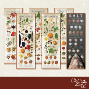 spices print series