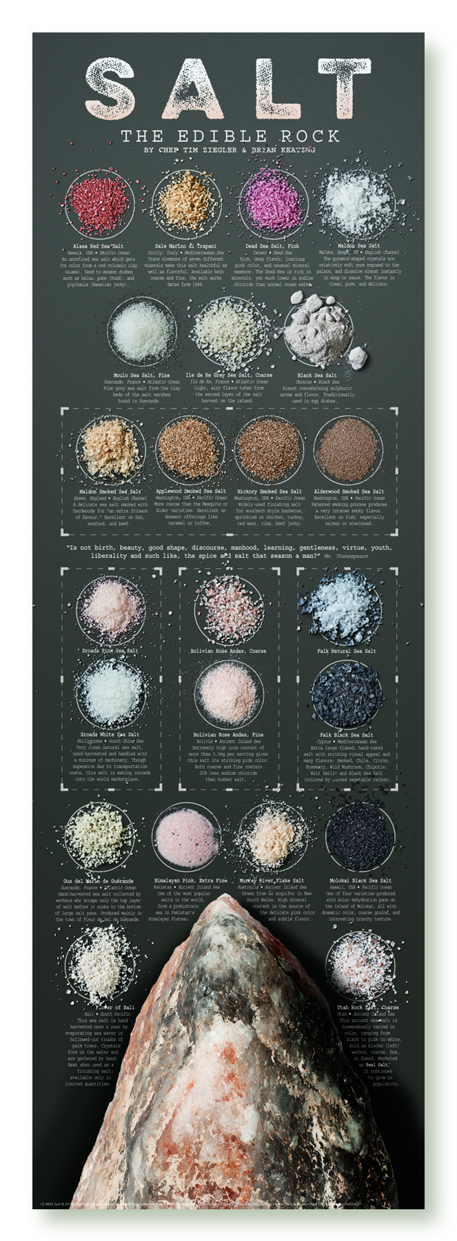 Salt The Edible Rock Print - Chef Zieg